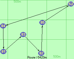 Route >5420m